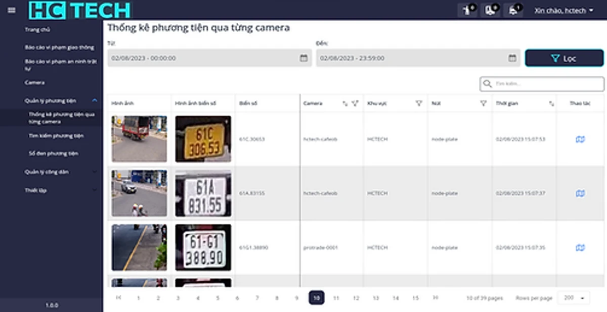 HCTECH trình bày giải pháp Camera AI và Báo động thông minh tại PC09 Quảng Ninh